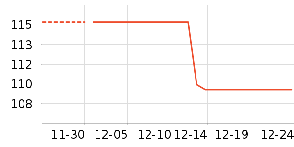 �Ŀ���ȡů����ʷ�۸�