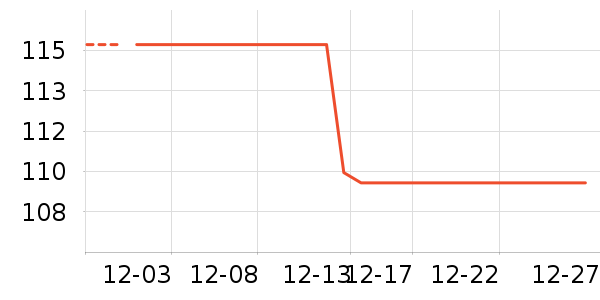 �Ŀ���ȡů����ʷ�۸�