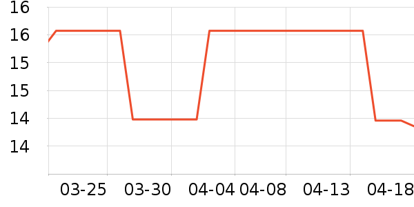 ���Ȿ���ǩ��ʷ�۸�