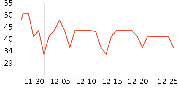 ��������������ʷ�۸�