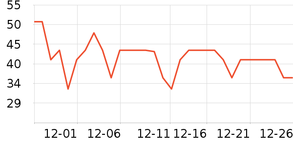 ��������������ʷ�۸�