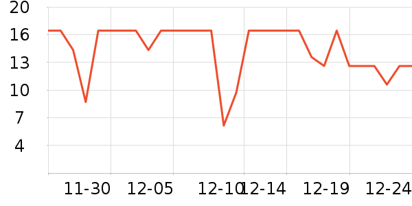 �ټҺ�����๤����ʷ�۸�