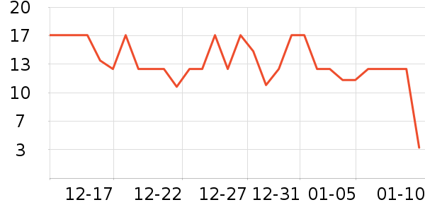 �ټҺ�����๤����ʷ�۸�