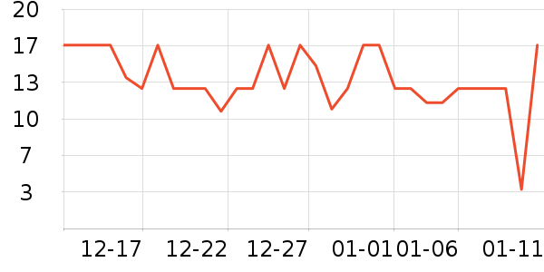 �ټҺ�����๤����ʷ�۸�