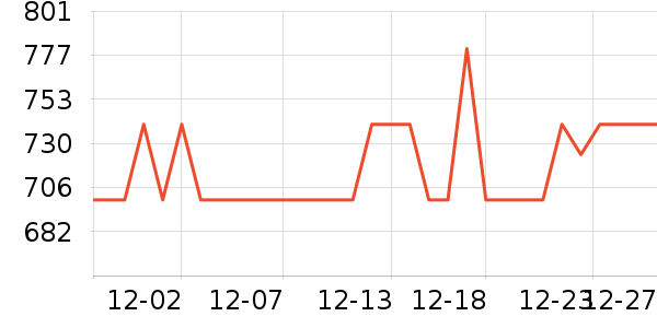 ŷ������ԡ��/��������ʷ�۸�