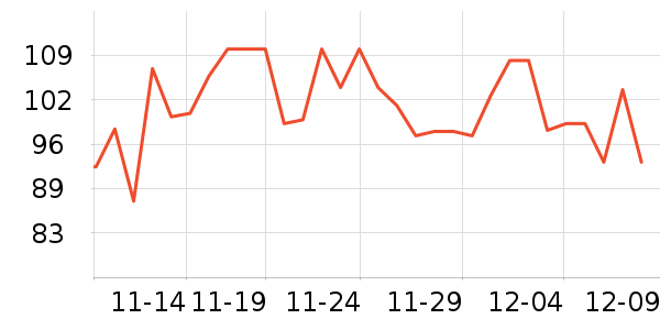 ��ţ�����̷���ʷ�۸�