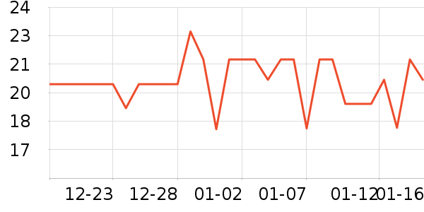 Ӣ��ҽ������/Ь��/Χȹ��ʷ�۸�