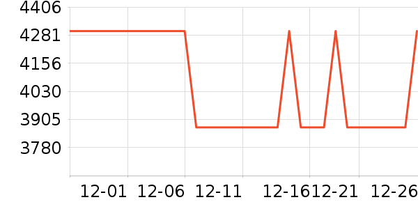 �����������������ʷ�۸�