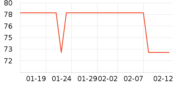 �����������Ҿ���Ʒ��ʷ�۸�