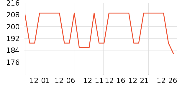 Сʨ����ǻ������ʷ�۸�