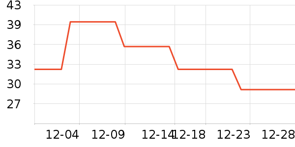 �ļ�������������ʷ�۸�