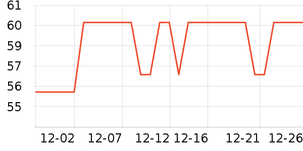 �����ֻ�֧��/�ֻ�����ʷ�۸�