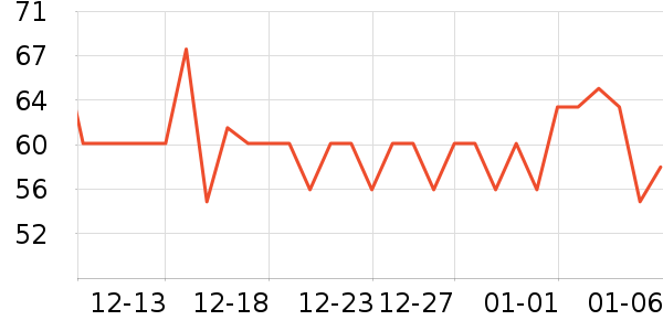 ��Т����ʳ��ζ��ʷ�۸�