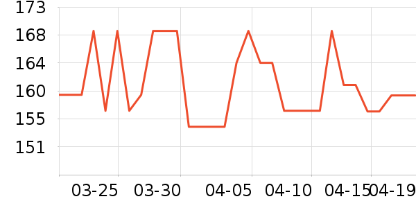 ���С������ʳ��ʷ�۸�