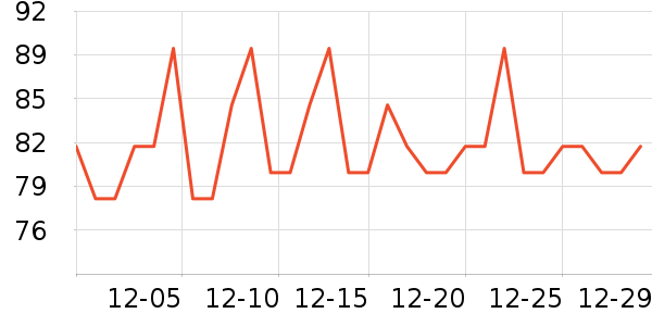 ����Դ�̲���ʷ�۸�