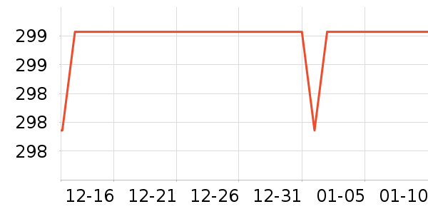 ������������ʷ�۸�