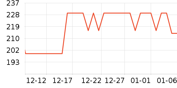 ��˼����ɹ˪��ʷ�۸�