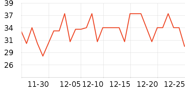 ��������������/Ͱ��ʷ�۸�