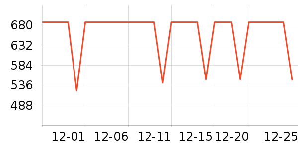 ���������ʷ�۸�