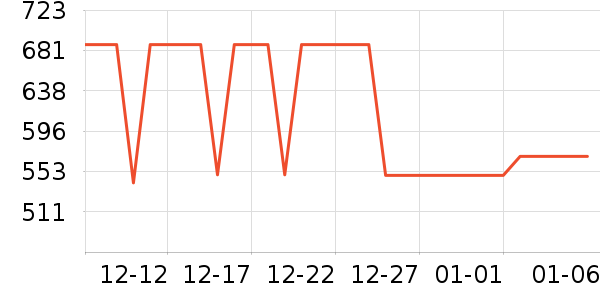 ���������ʷ�۸�