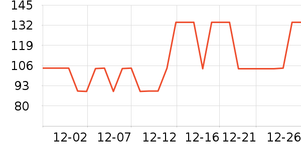 ��ţ���ܼҾ���ʷ�۸�