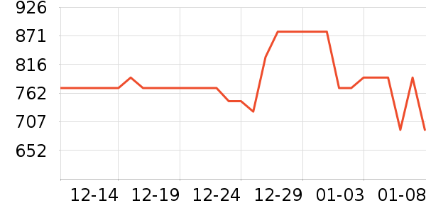 ��ͼ���ż�/��̨/���ĸ���ʷ�۸�