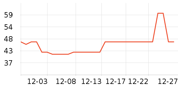 �Ŀ���ȡů����ʷ�۸�