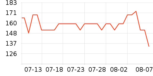 ��Ľ������ʷ�۸�