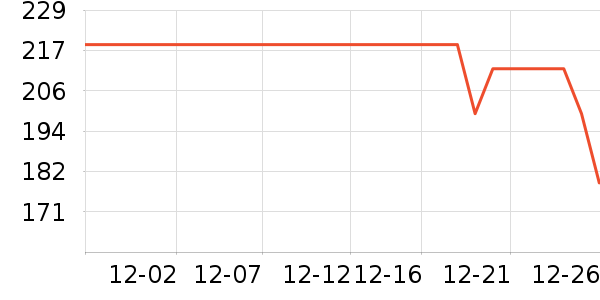 TheraBreath����ˮ��ʷ�۸�