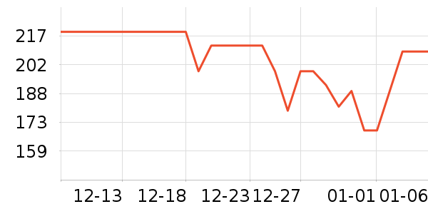 TheraBreath����ˮ��ʷ�۸�
