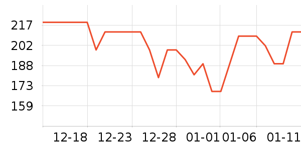 TheraBreath����ˮ��ʷ�۸�