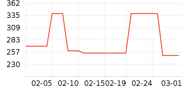 ���������ƶ�ϵͳ��ʷ�۸�