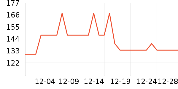 ��˿·ñ��/Χ��/������װ��ʷ�۸�