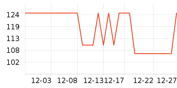 ��������������ʷ�۸�