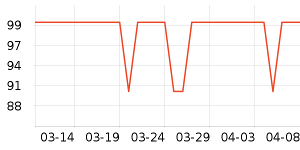 �Ͽ�ٯ�����װ��ʷ�۸�