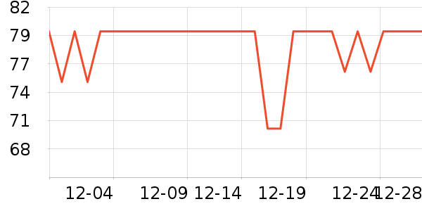 ��ľ��ñ��/Χ��/������װ��ʷ�۸�