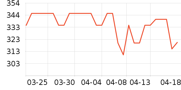 ���������Ӥ��Ӫ����ʷ�۸�