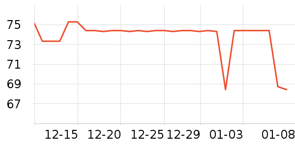 ˼Ľ�����Ѿ���ʷ�۸�