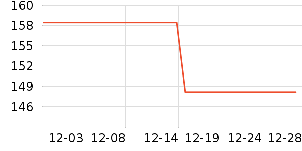 ��������з����ʷ�۸�