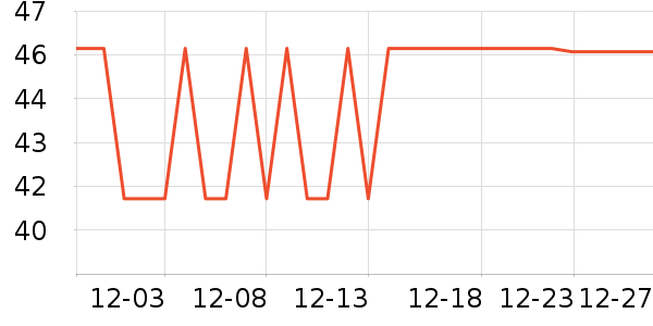 �ϼ��˱�����ʷ�۸�