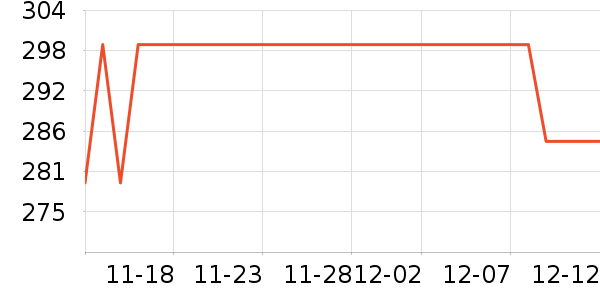 ������Ӥ���̷���ʷ�۸�