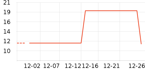 ��ɭ������/Ƥ����ʷ�۸�