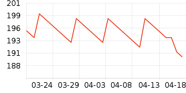 ����/��/̨��ʷ�۸�