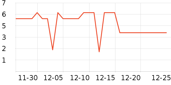 ������������ʳ��ʷ�۸�