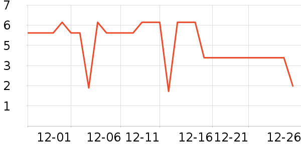 ������������ʳ��ʷ�۸�