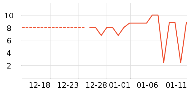 ����Ʒ����������ʷ�۸�