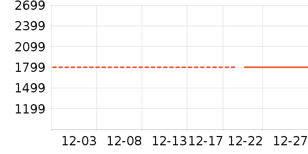 ������ˮ����ʷ�۸�