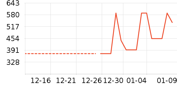 ���/�����ʷ�۸�