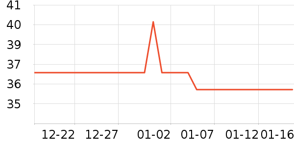 �춹��ͯ���¿���ʷ�۸�