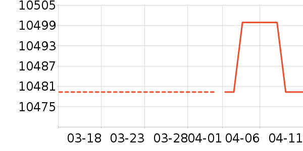 ���۱��������ʷ�۸�